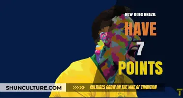 Brazil's FIFA World Cup 2022 Success: Unlocking 7 Points in 2 Matches