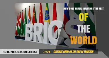 Brazil's Global Impact: Culture, Economy, and Innovation Shaping the World