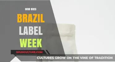 Understanding Brazil's Unique Week Labeling System: A Comprehensive Guide