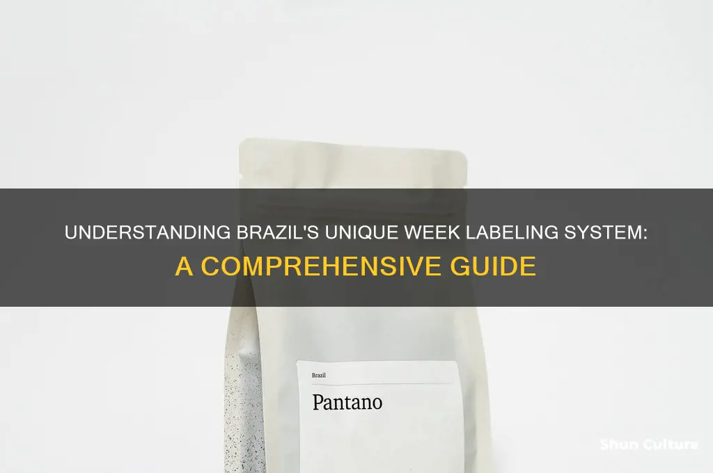 how does brazil label week