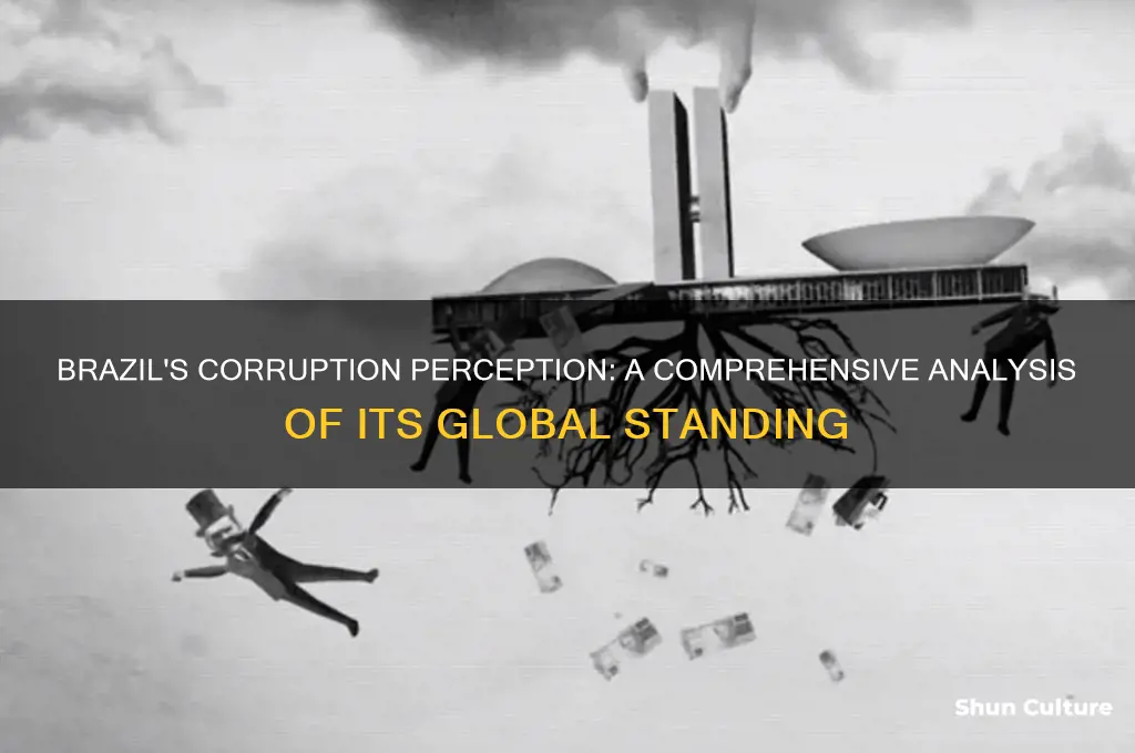 how does brazil rate on corruption as a country
