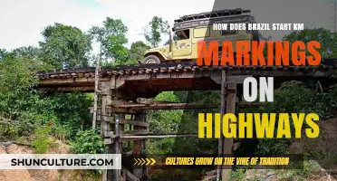 Brazil's Highway KM Markings: Origins and Implementation Explained