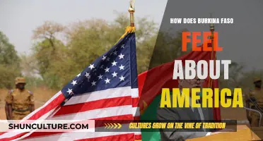 Perceptions of America in Burkina Faso: A Cultural Perspective