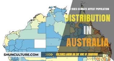 Climate Impact on Australia's Population Distribution