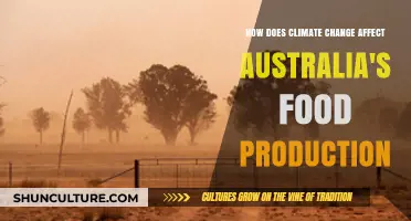 Climate Change: Australia's Food Security at Risk