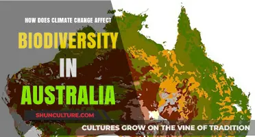 Climate Change Impacts on Australia's Biodiversity