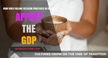 Declining Religion in Brazil: Economic Impact on GDP and Society