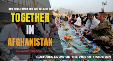 Family and Faith: Exploring the Sacred Bond in Afghanistan's Cultural Tapestry