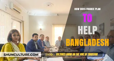 France's Strategic Support: Empowering Bangladesh's Growth and Development