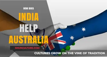 India-Australia Alliance: Benefits and Opportunities