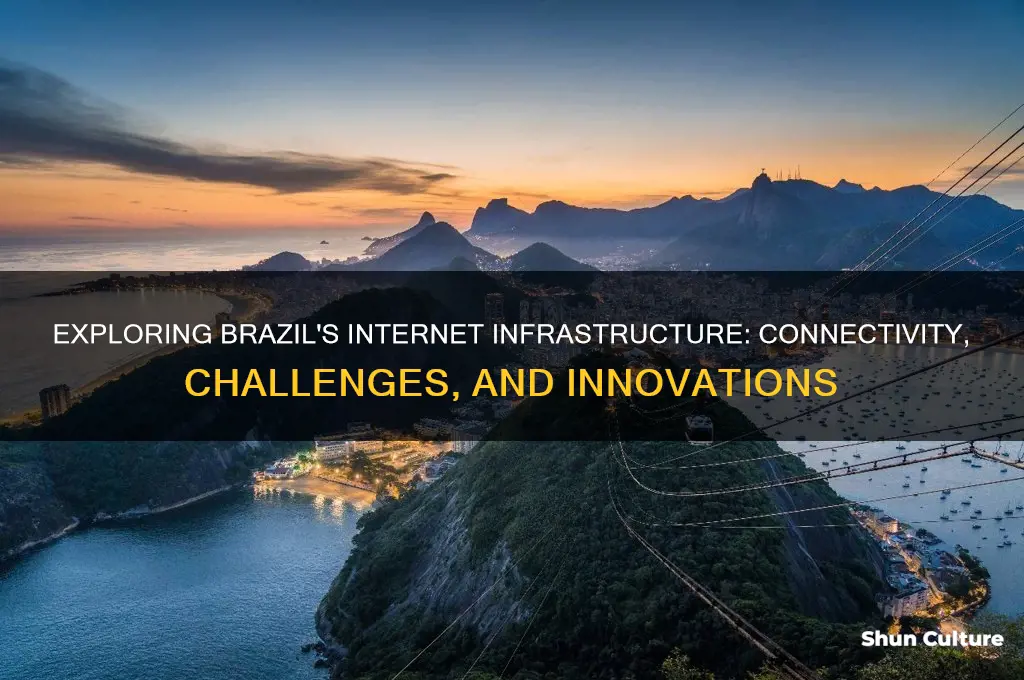 how does internet work in brazil