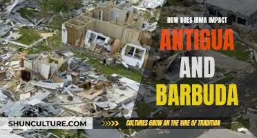 Antigua and Barbuda: Irma's Impact and Aftermath