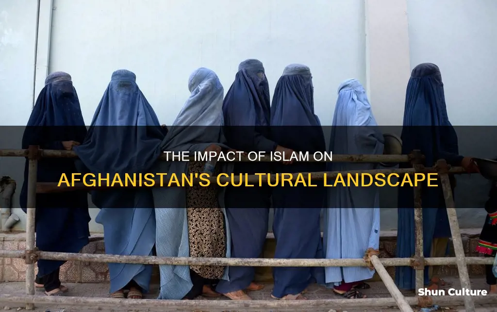 how does islam affect afghanistan population