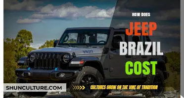 Understanding the Cost of Jeep Models in Brazil: A Comprehensive Guide