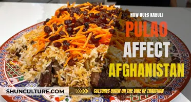 The Flavorful Legacy: Kabuli Pulao and Its Impact on Afghanistan's Culinary Heritage