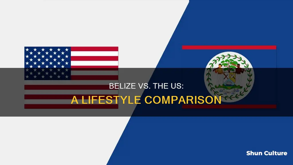 how does living in belize compare to us