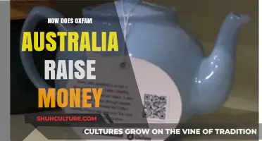 Oxfam Australia: Fundraising Methods and Strategies