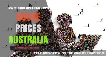 Population Boom: Australian House Prices Surge