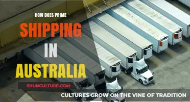 Prime Shipping: Australia's Fast, Free Delivery Service