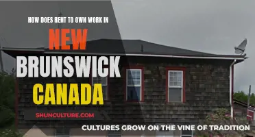 Rent-to-Own: New Brunswick's Guide