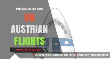 Austrian Airlines: Unveiling the Comfort of In-Flight Seating