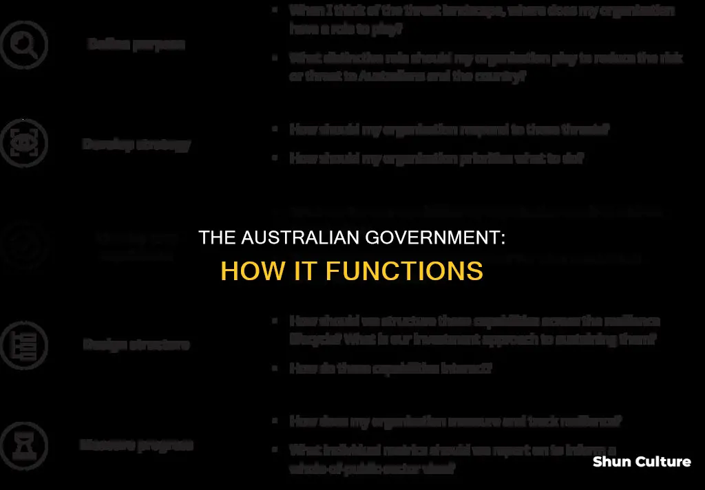 how does the australian government function