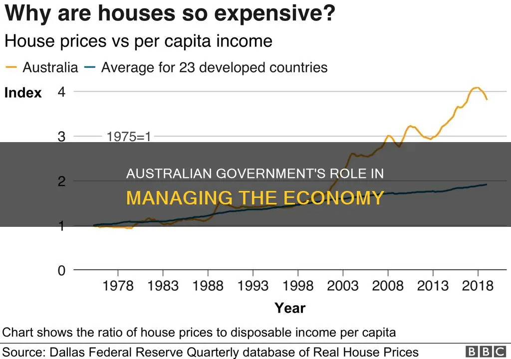how does the australian government manage the economy