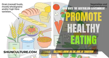 Healthy Eating Initiatives: Australian Government's Approach