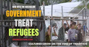 Australian Government's Treatment of Refugees: An Overview