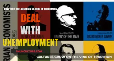 Austrian Economics: Unlocking Unemployment Solutions through Market Freedom