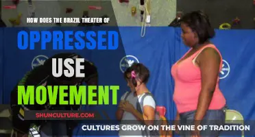 Movement as Resistance: Brazil's Theater of the Oppressed in Action
