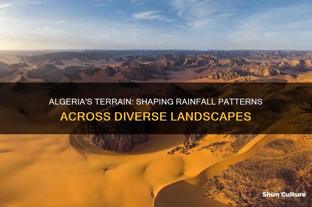 how does the landscape influence rainfall in algeria