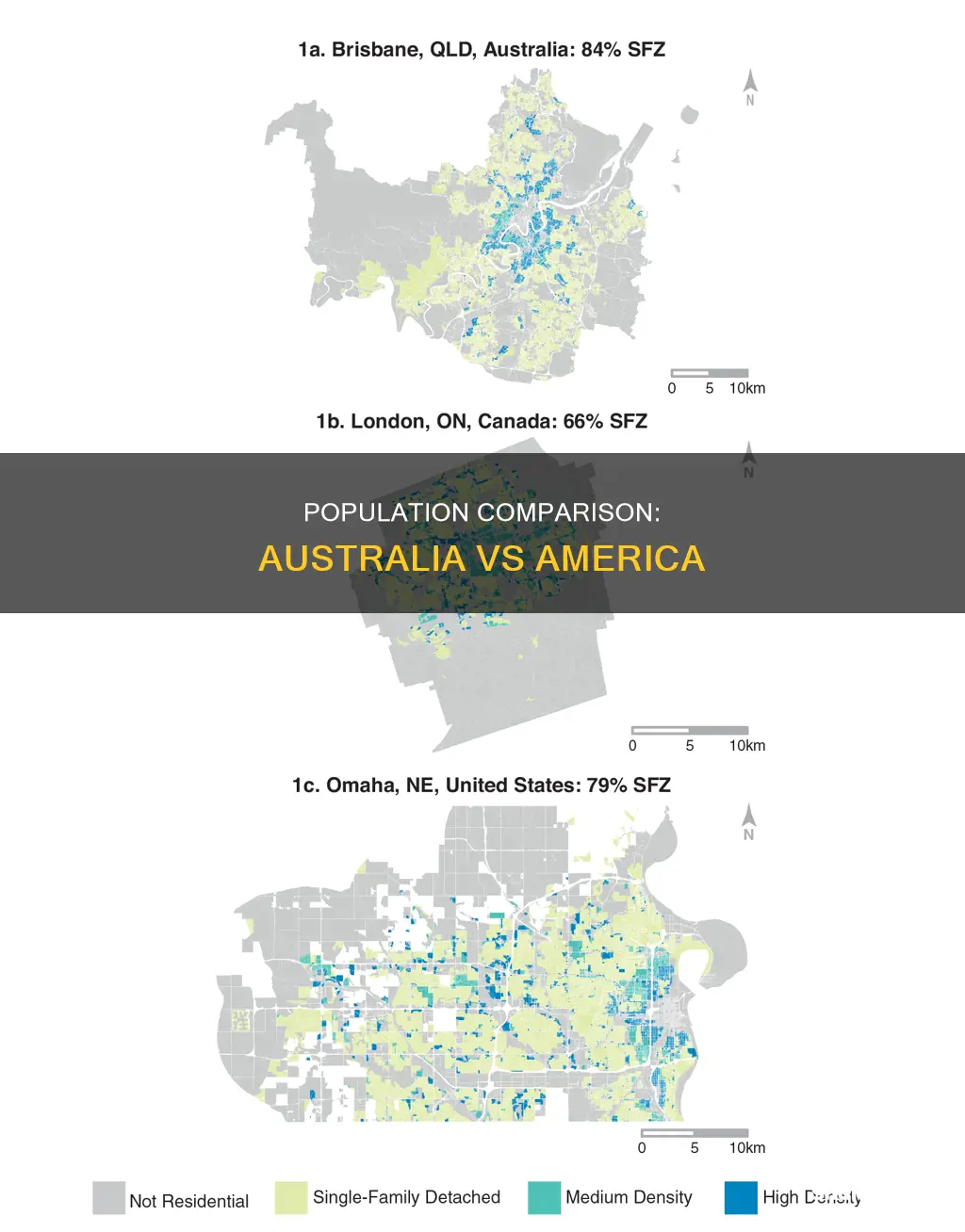 how does the population of australia compare to america