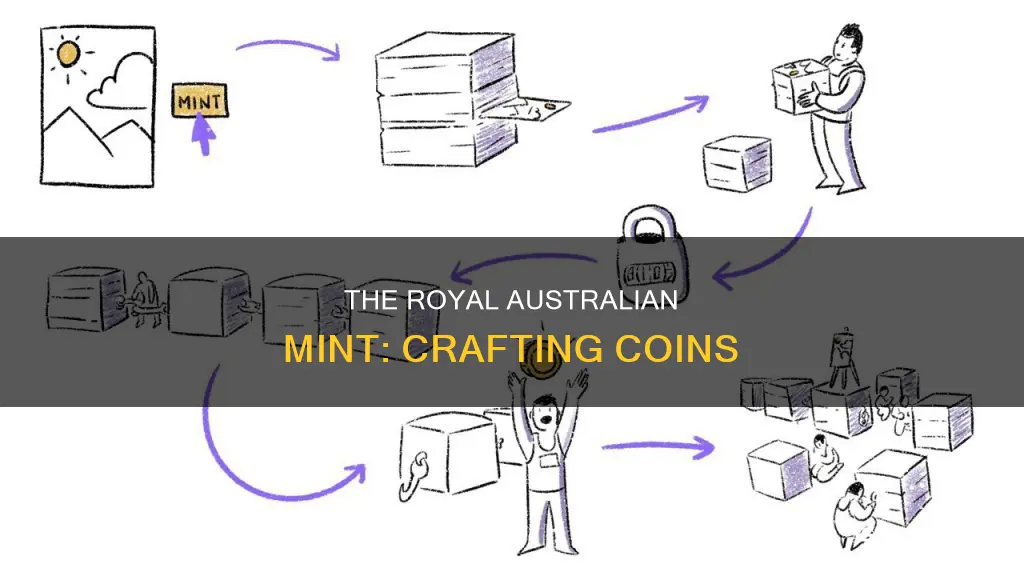 how does the royal australian mint make coins
