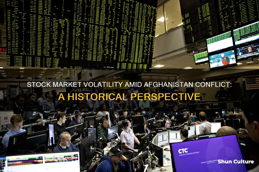 how does the stock market react to war in afghanistan