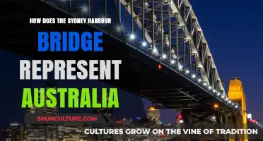 Sydney Harbour Bridge: A Monumental Symbol of Australian Identity and Spirit