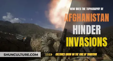 Afghanistan's Rugged Terrain: A Historical Barrier to Invasions