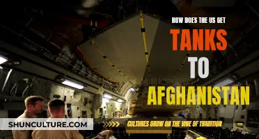 The Long Road to Reinforcements: Transporting US Tanks to Afghanistan