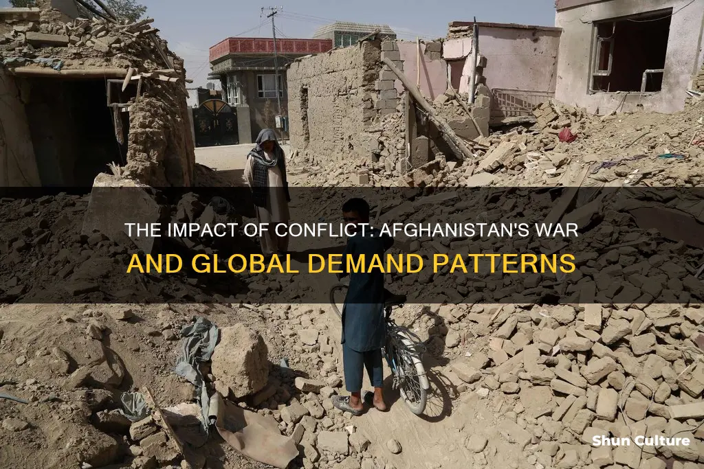 how does the war in afghanistan affect demand