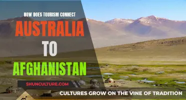 A Tale of Two Nations: Unraveling the Intriguing Link Between Australia and Afghanistan Through Tourism