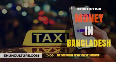 Uber's Profit Model in Bangladesh: Strategies and Revenue Streams Explained