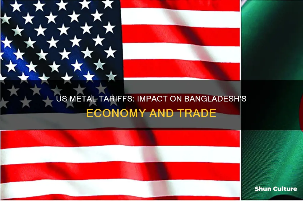how does us tariffs on metals hurt bangladesh