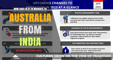Migrating to Australia: An Easy Path for Indians?