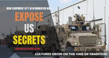 Left Behind: Unsecured Equipment in Afghanistan Threatens Exposure of US Military Secrets