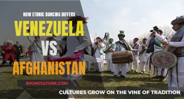 A Vivid Contrast: The Ethnic Dance Heritage of Venezuela and Afghanistan