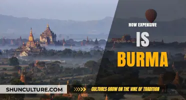 Exploring the Cost of Living in Burma: A Comprehensive Guide