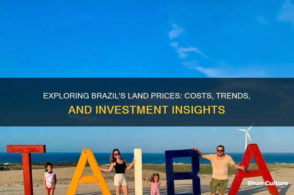 how expensive is land in brazil