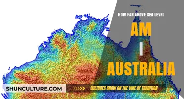 Altitude Awareness: Australia's Above Sea Level Perspective