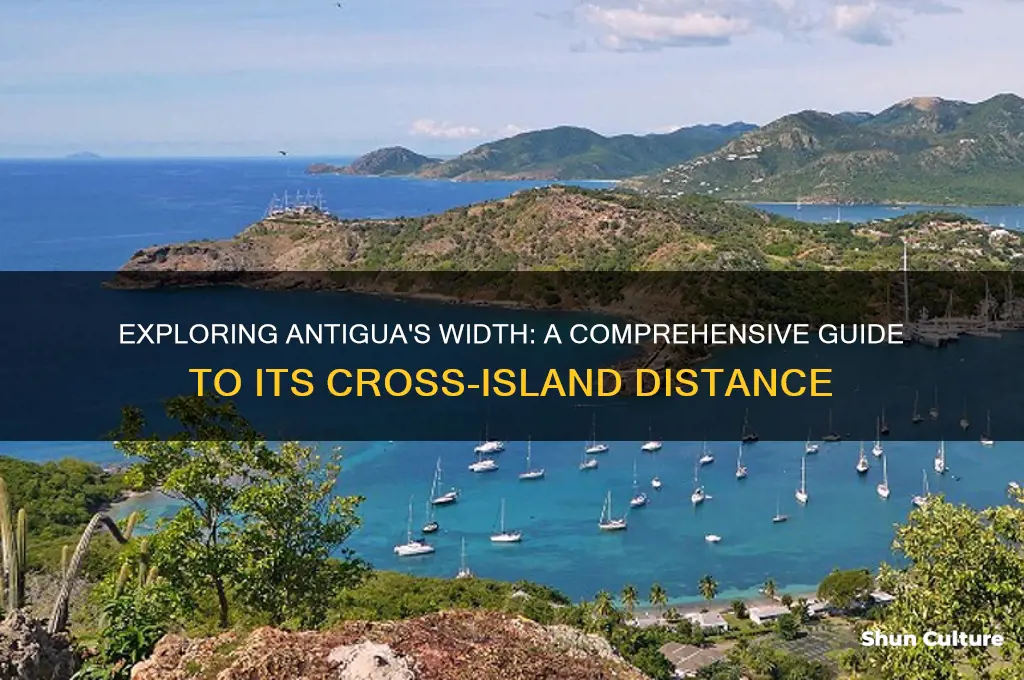 how far across antigua