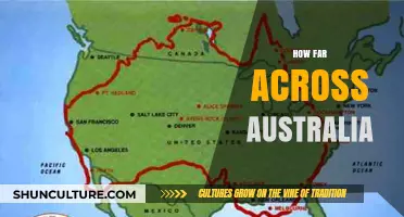 Exploring Australia's Vast Horizons: How Far?